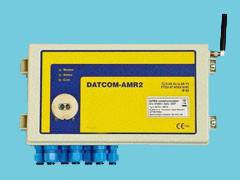 GSM/GPRS контроллеры 